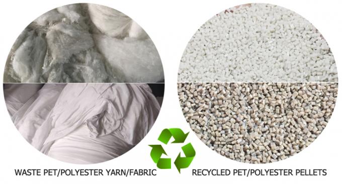 Polyesterfaser-Pelletierungslinie f&uuml;r das Recycling von Stoffabf&auml;llen 9
