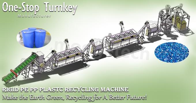 Clean Plastic Flakes Production SUS 304 Bottle Recycling Washing MEB-Series Waste Hot Water Plastic Recycling Line 0